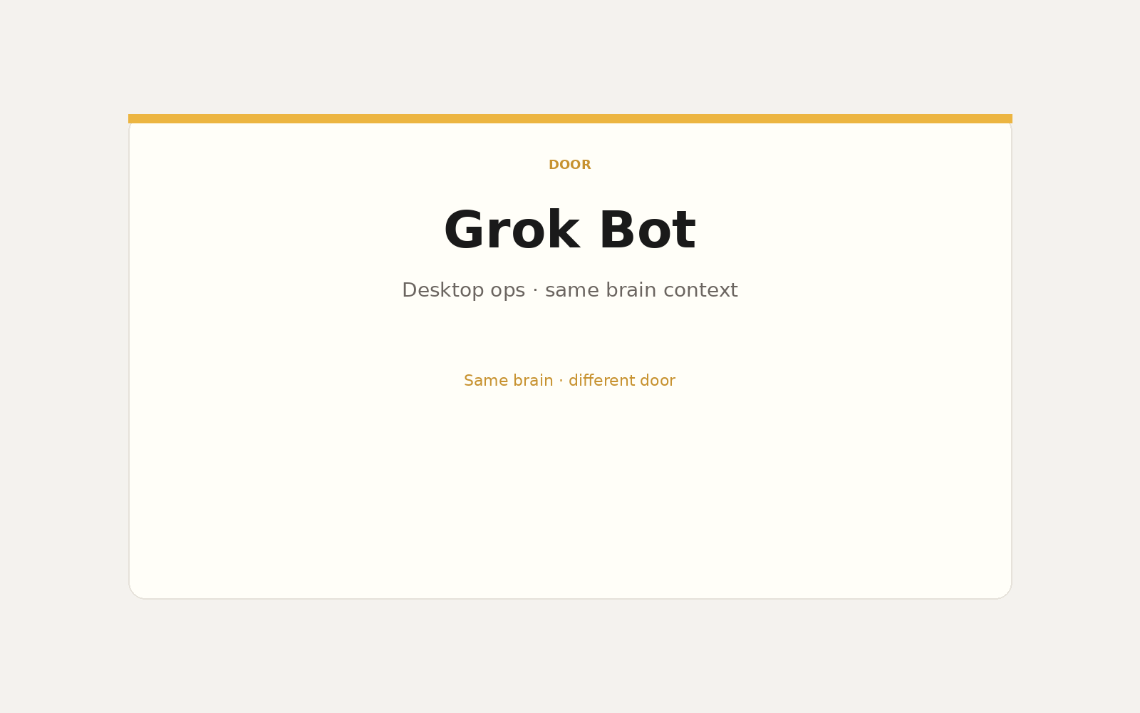 Grok Bot door